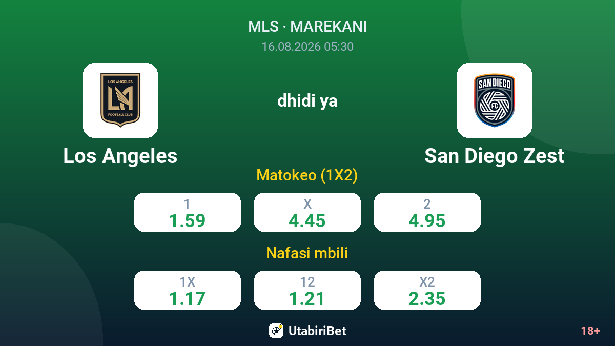 Los Angeles vs San Diego Zest — odds