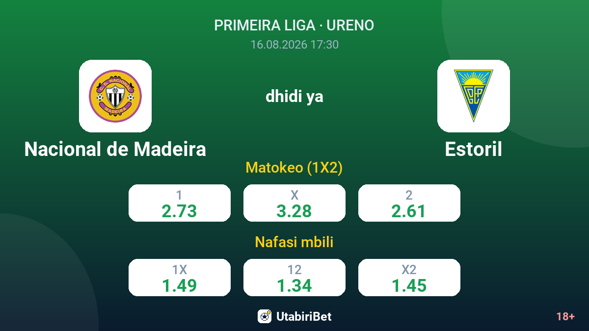 Nacional de Madeira vs Estoril — odds