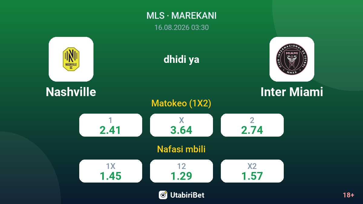 Nashville vs Inter Miami — odds