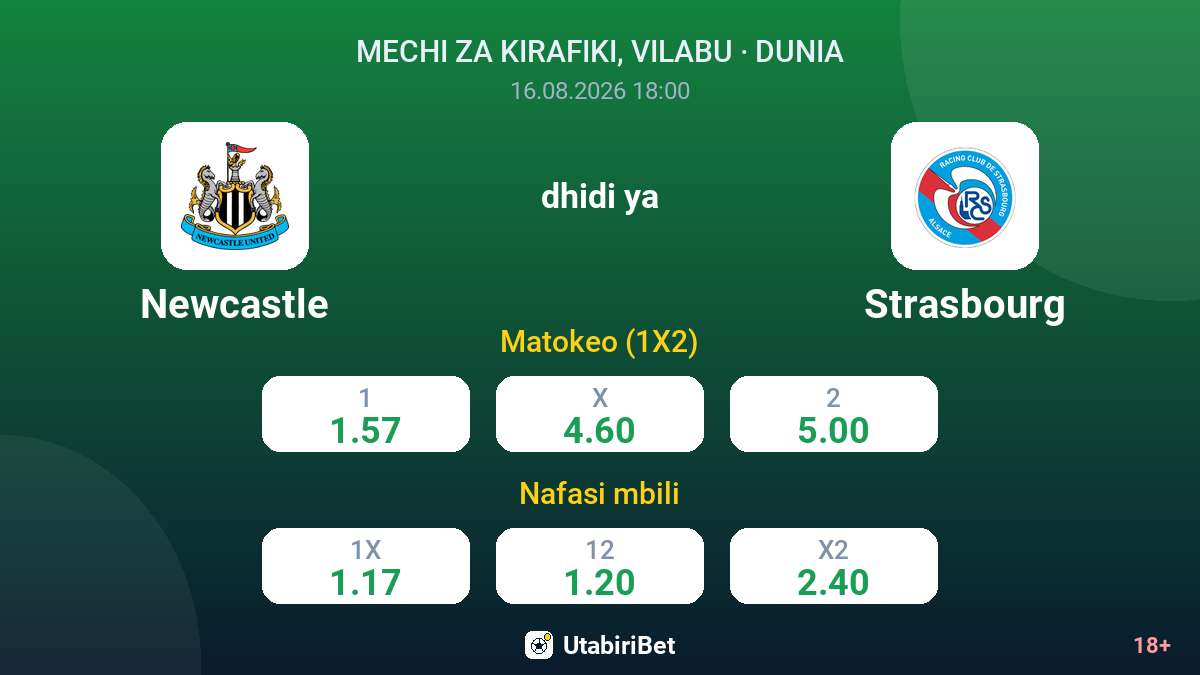 Newcastle vs Strasbourg — odds