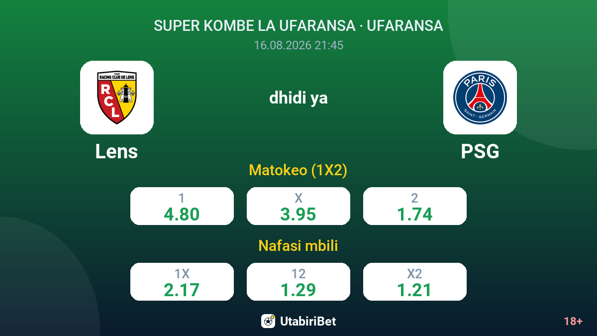 Lens vs PSG — odds