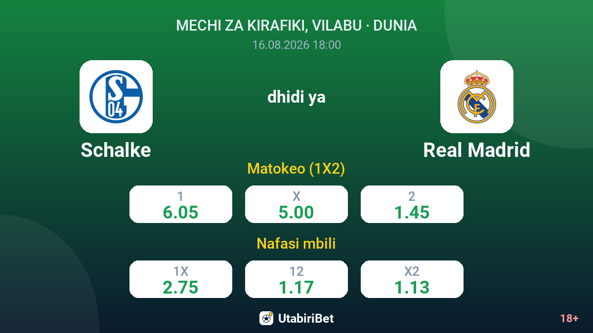 Schalke vs Real Madrid — odds