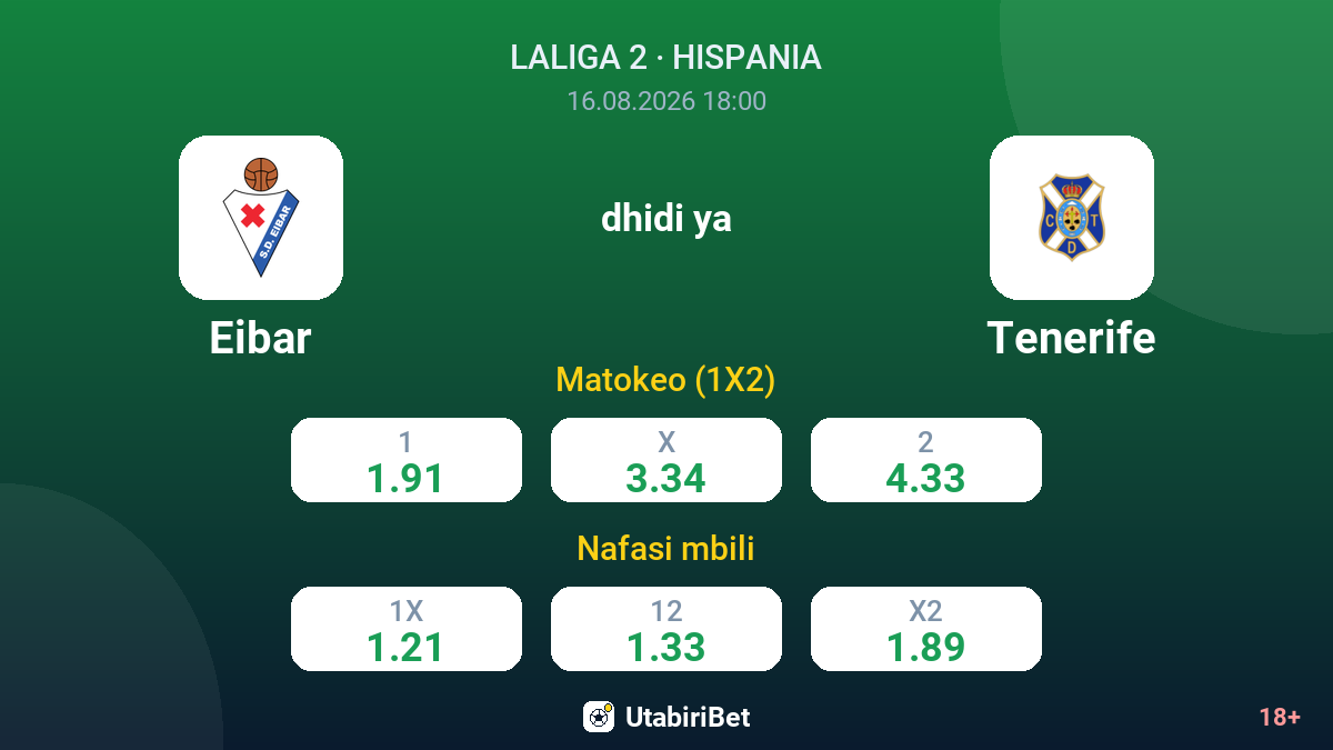 Eibar vs Tenerife — odds