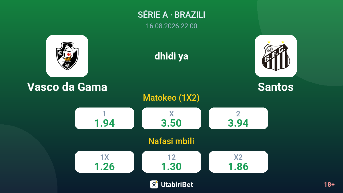 Vasco da Gama vs Santos — odds