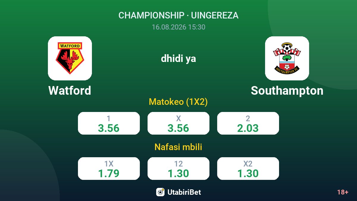 Watford vs Southampton — odds