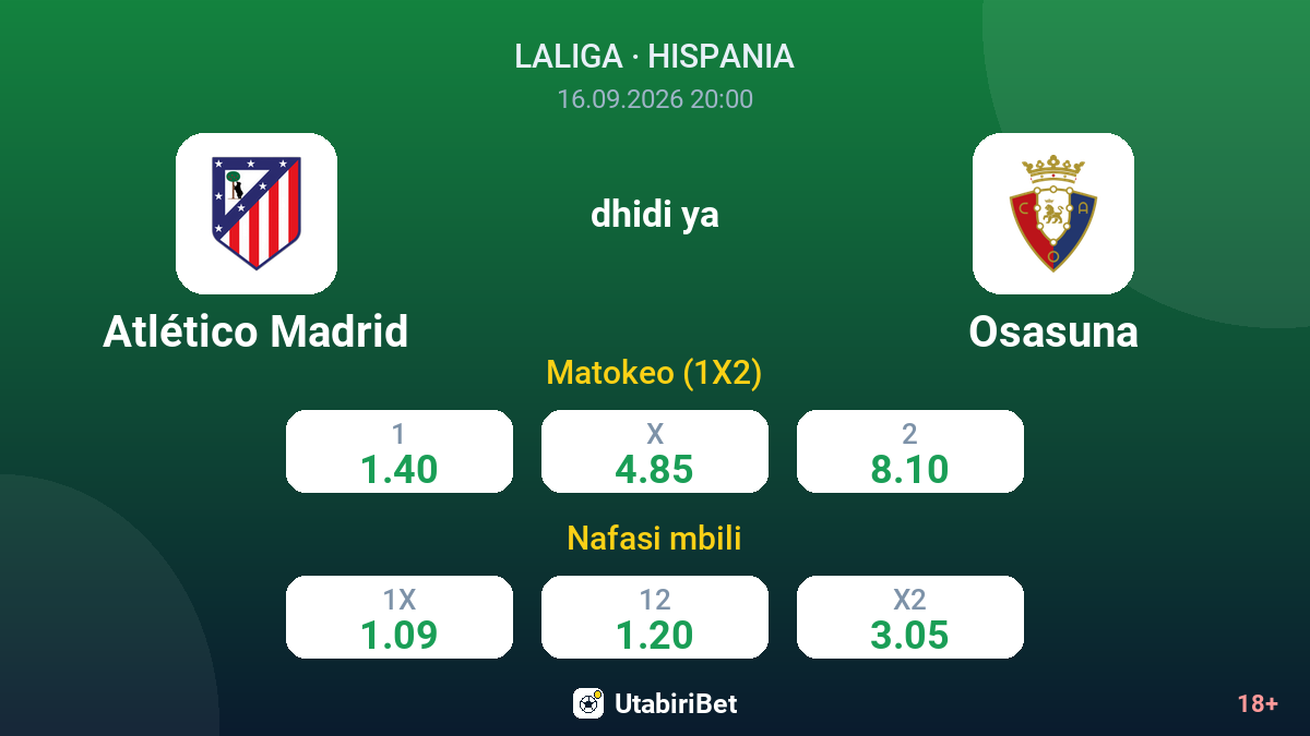 Atlético Madrid vs Osasuna — odds