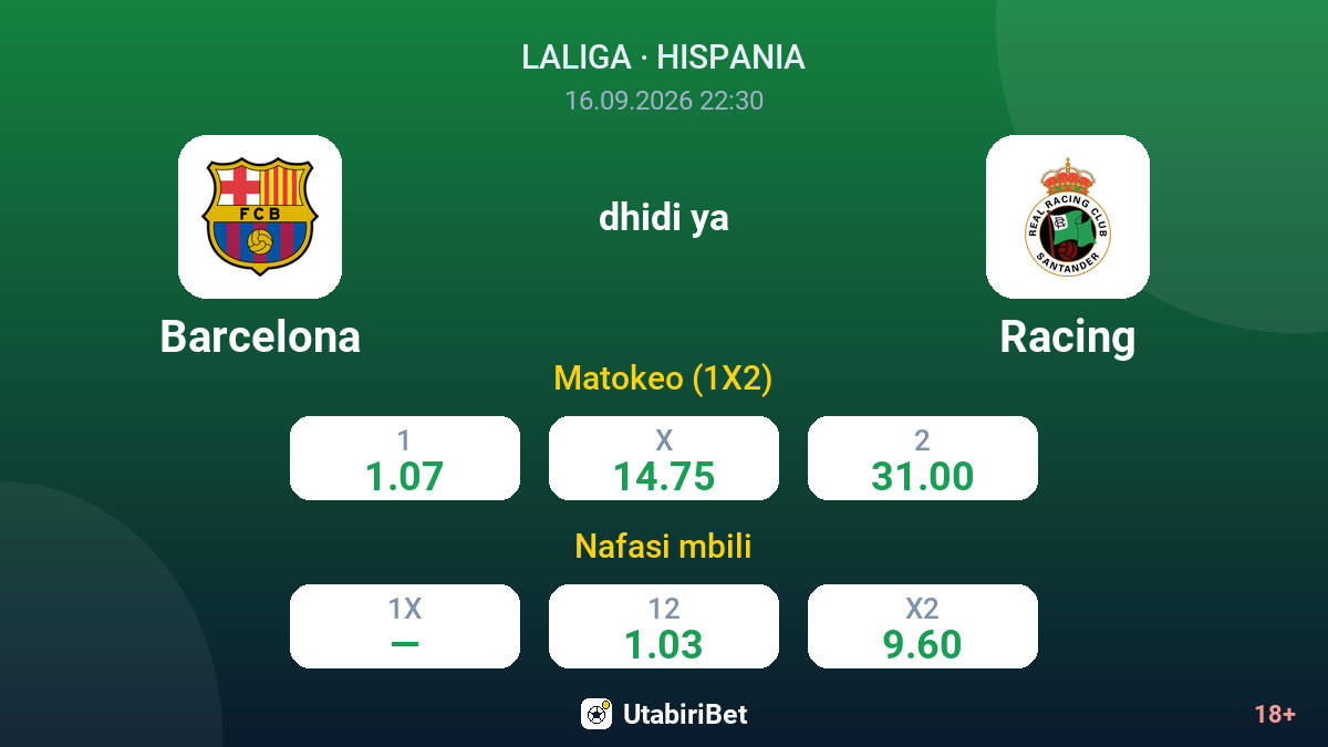 Barcelona vs Racing — odds