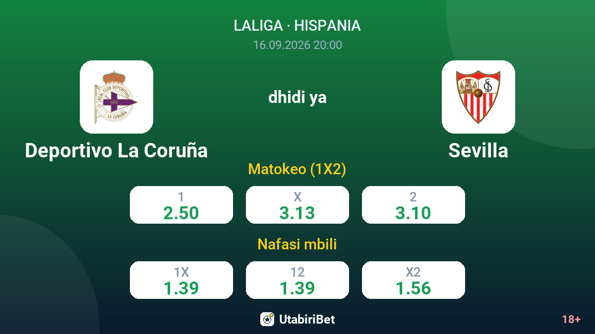 Deportivo La Coruña vs Sevilla — odds