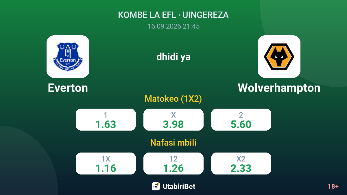 Everton vs Wolverhampton — odds