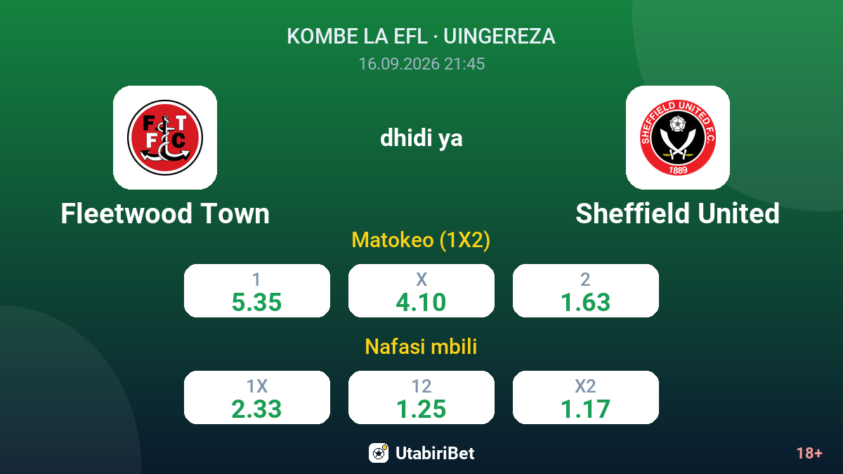 Fleetwood Town vs Sheffield United — odds
