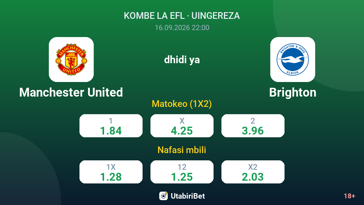 Manchester United vs Brighton — odds