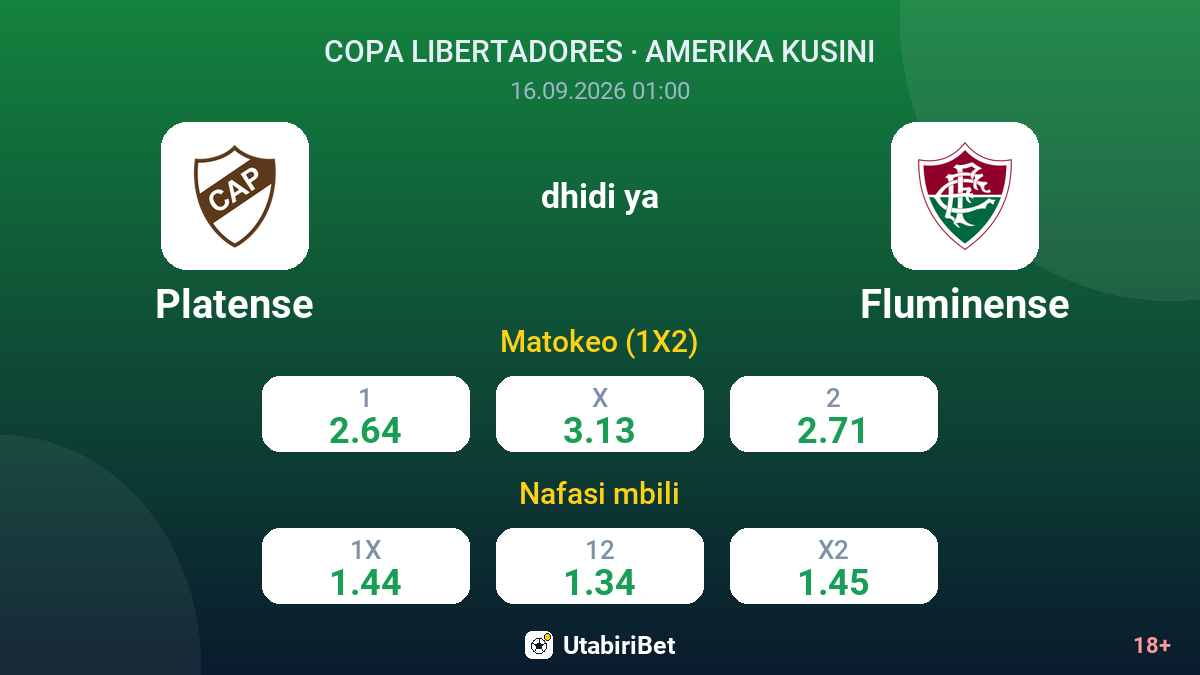 Platense vs Fluminense — odds