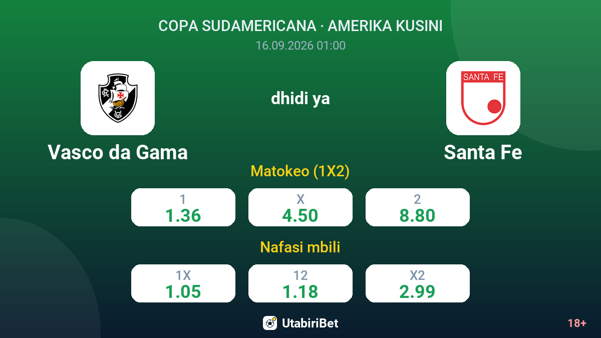 Vasco da Gama vs Santa Fe — odds