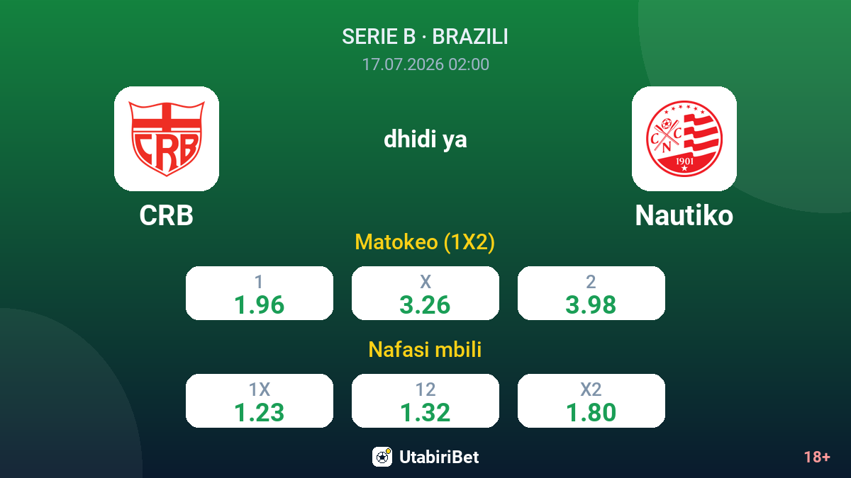 CRB dhidi ya Nautiko — odds