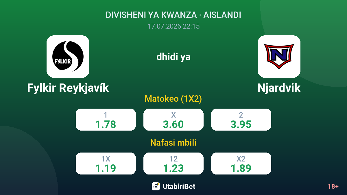 Fylkir Reykjavík dhidi ya Njardvik — odds