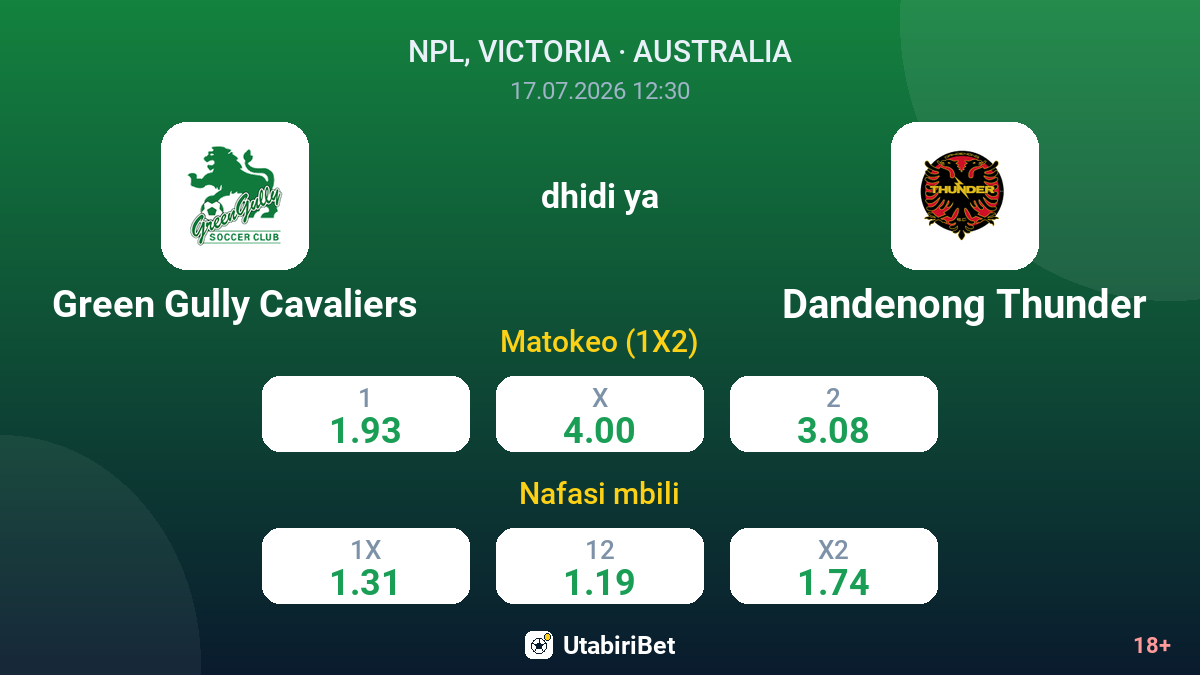 Green Gully Cavaliers dhidi ya Dandenong Thunder — odds