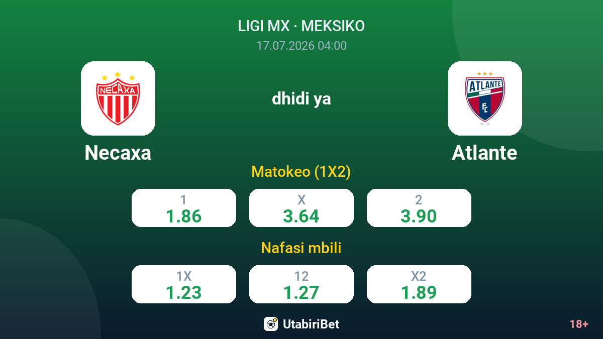 Necaxa dhidi ya Atlante — odds