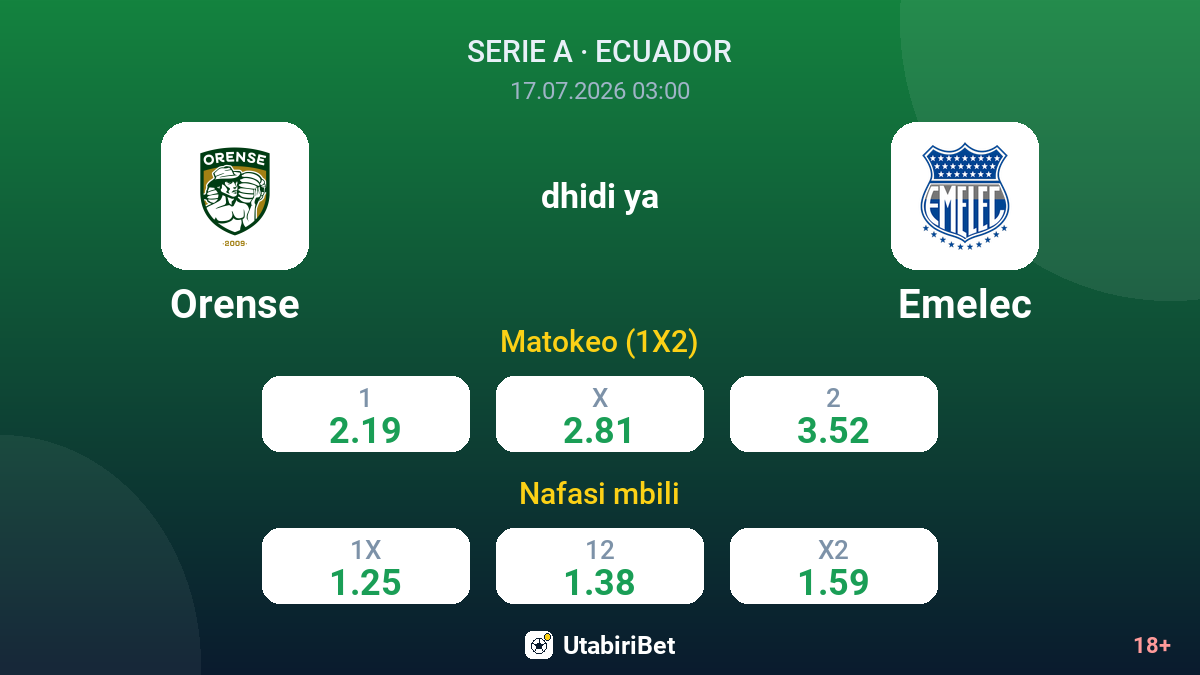 Orense dhidi ya Emelec — odds