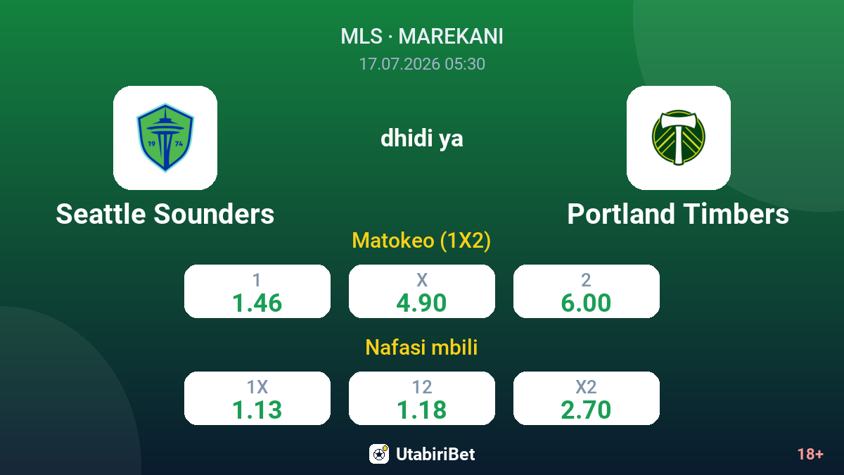 Seattle Sounders dhidi ya Portland Timbers — odds