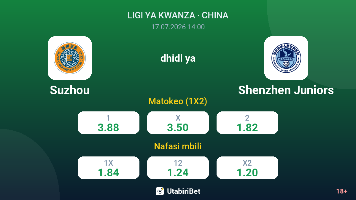 Suzhou dhidi ya Shenzhen Juniors — odds