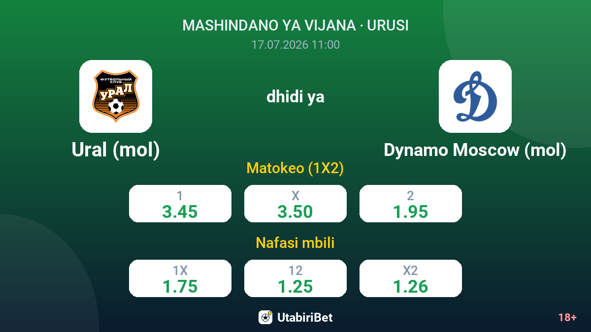 Ural (mol) dhidi ya Dynamo Moscow (mol) — odds