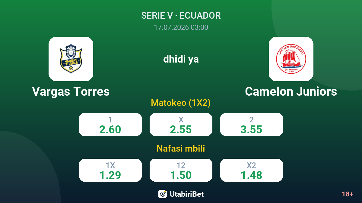 Vargas Torres dhidi ya Camelon Juniors — odds