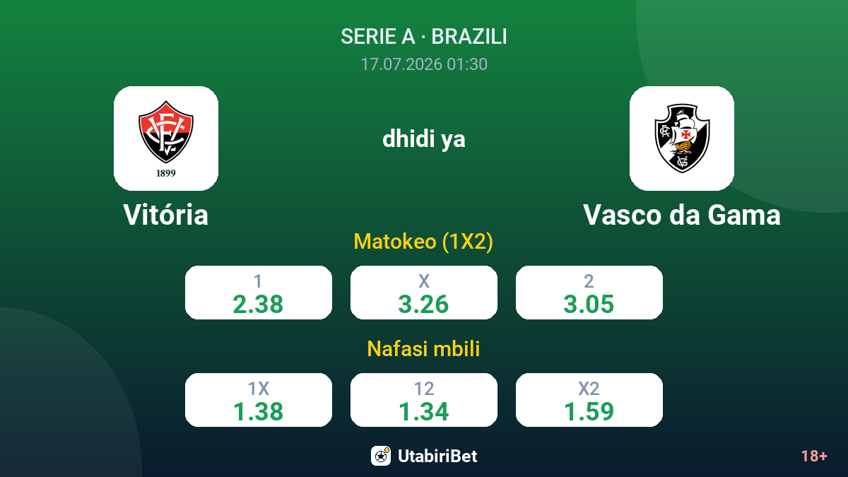 Vitória dhidi ya Vasco da Gama — odds