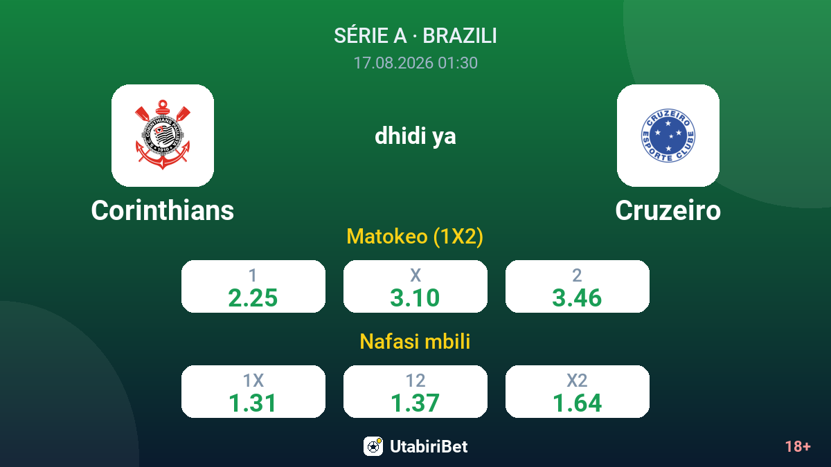 Corinthians vs Cruzeiro — odds