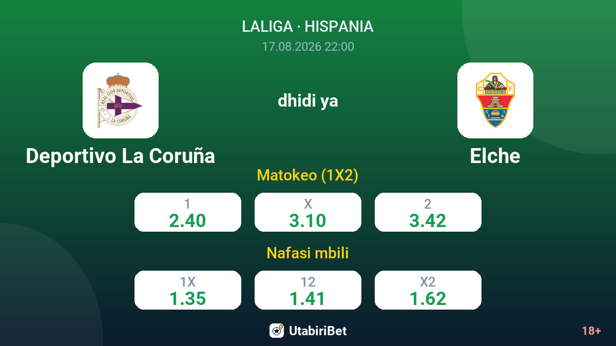 Deportivo La Coruña vs Elche — odds
