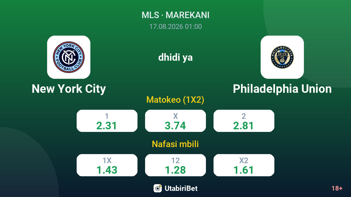 New York City vs Philadelphia Union — odds
