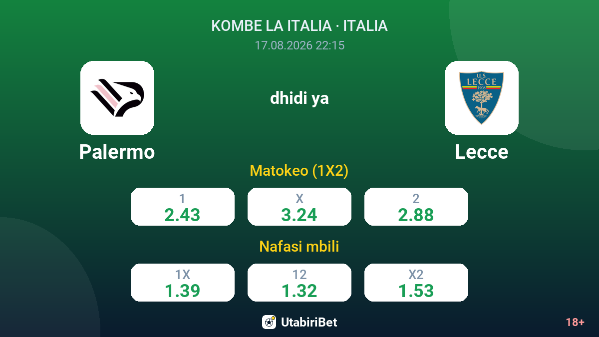 Palermo vs Lecce — odds