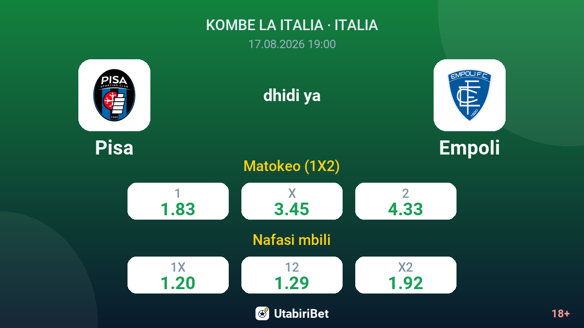Pisa vs Empoli — odds