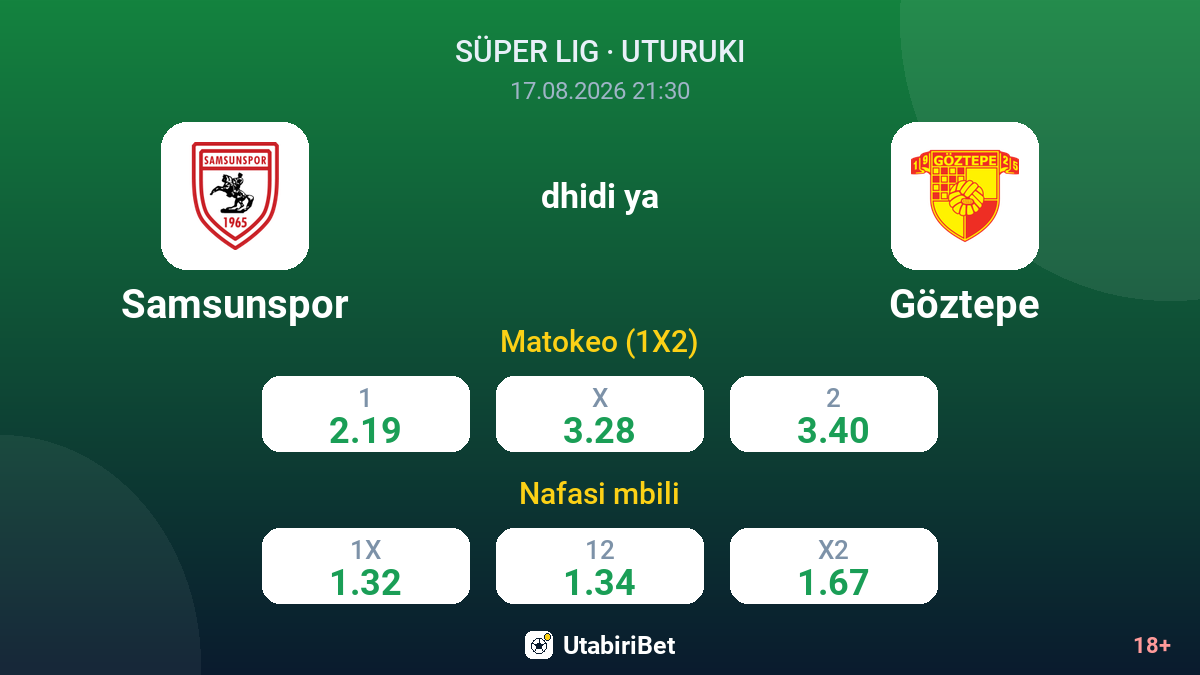 Samsunspor vs Göztepe — odds