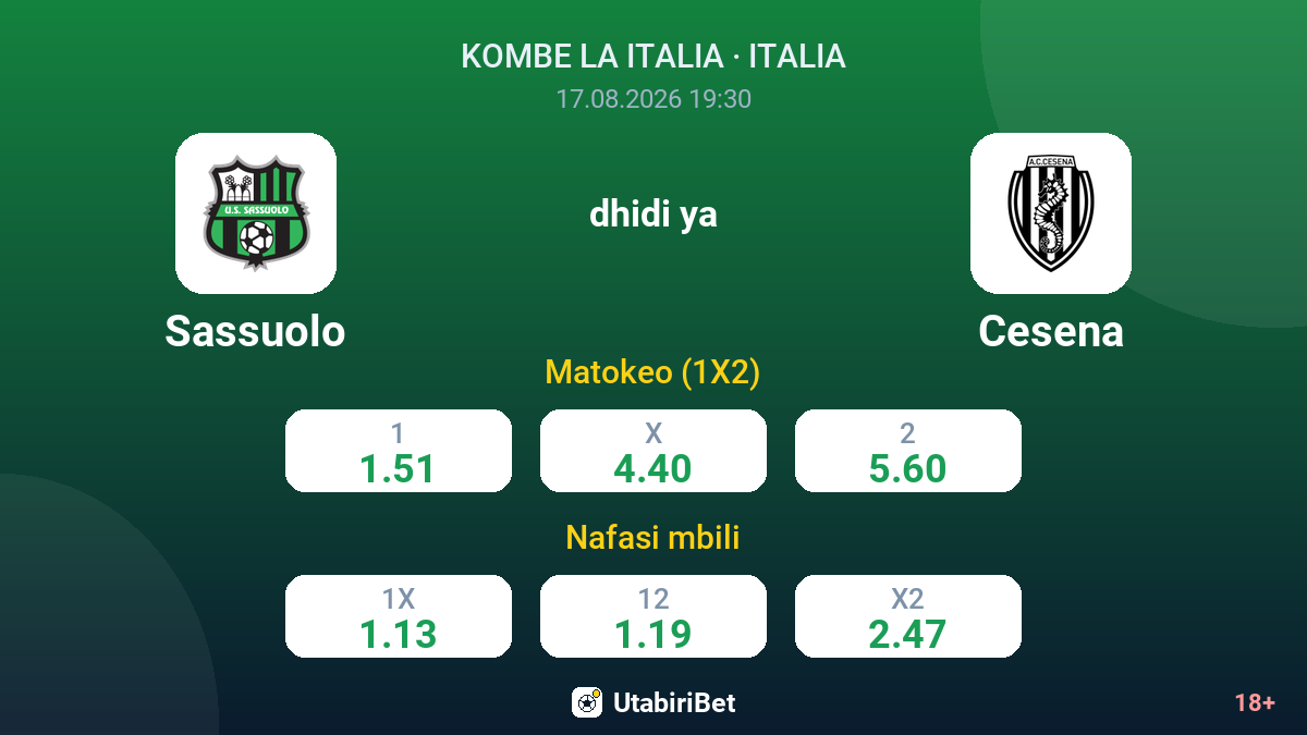 Sassuolo vs Cesena — odds