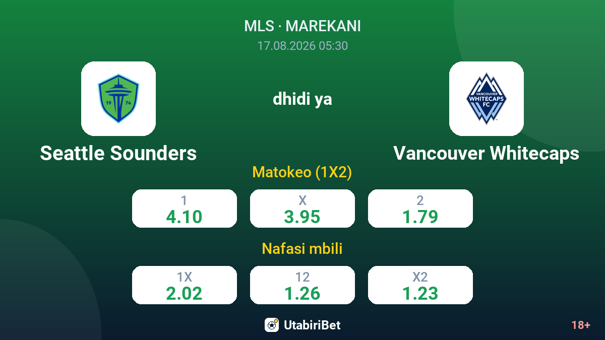 Seattle Sounders vs Vancouver Whitecaps — odds