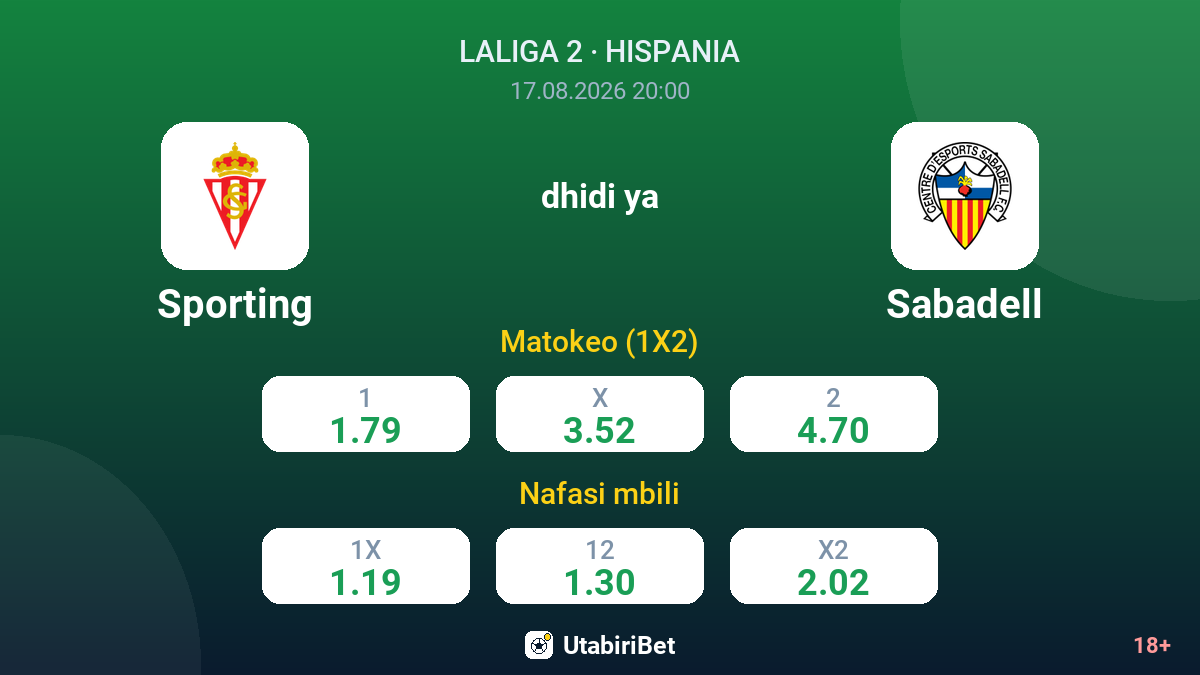 Sporting vs Sabadell — odds
