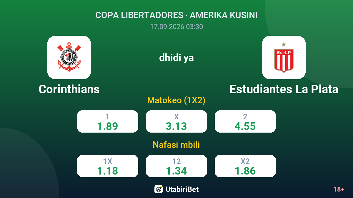 Corinthians vs Estudiantes La Plata — odds