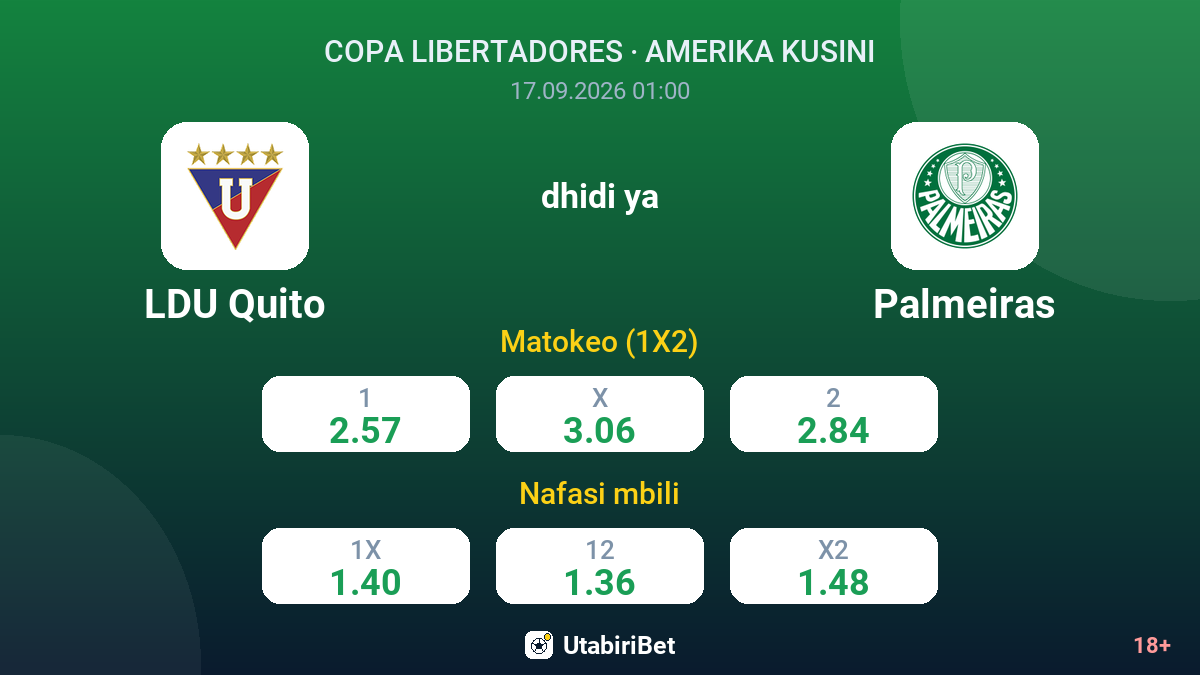 LDU Quito vs Palmeiras — odds