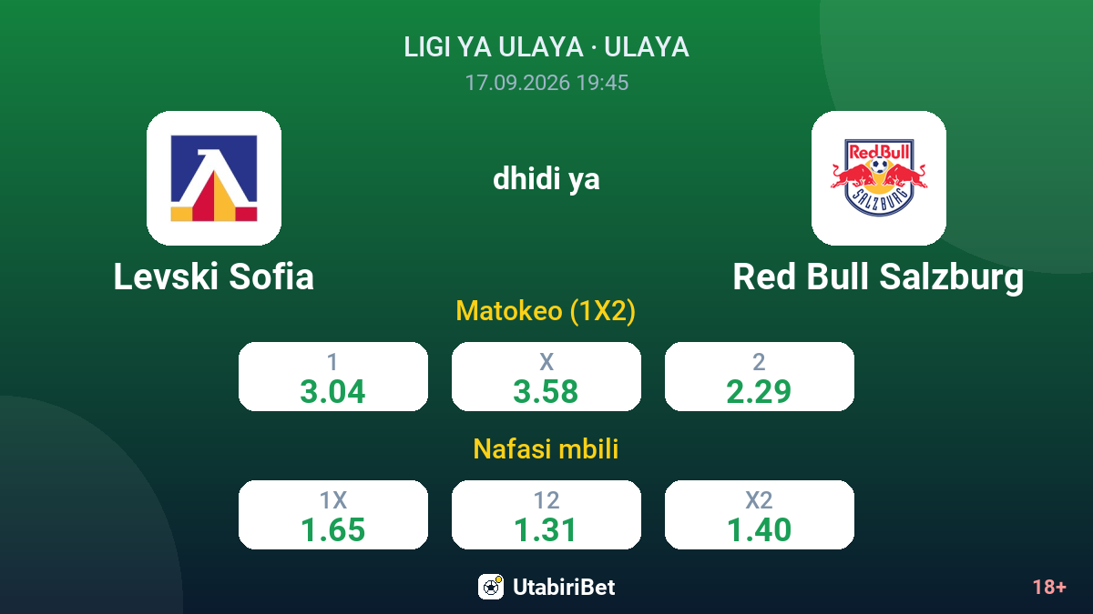 Levski Sofia vs Red Bull Salzburg — odds