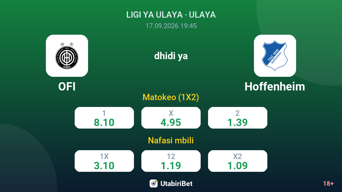 OFI vs Hoffenheim — odds