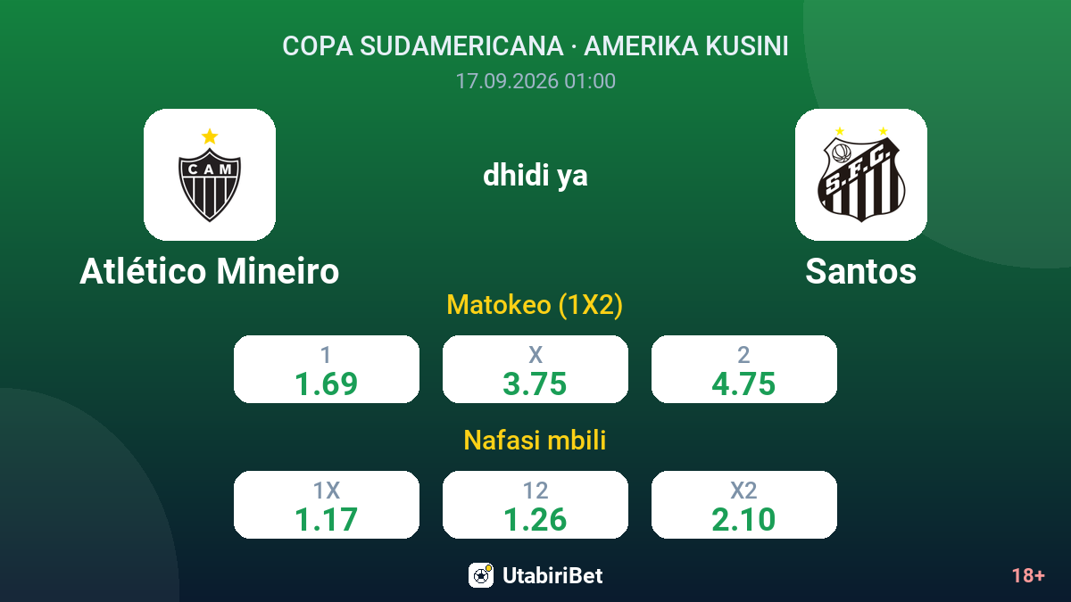 Atlético Mineiro vs Santos — odds