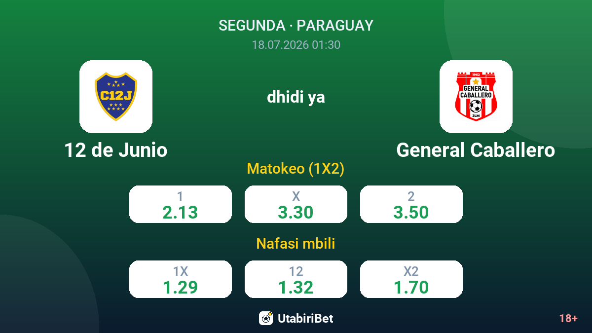 12 de Junio dhidi ya General Caballero — odds