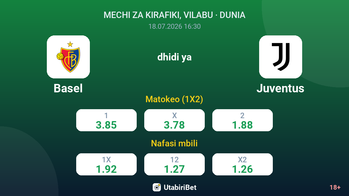 Basel dhidi ya Juventus — odds