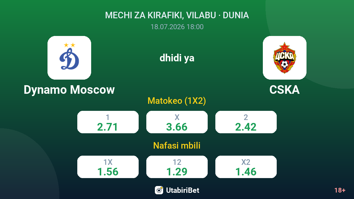 Dynamo Moscow dhidi ya CSKA — odds