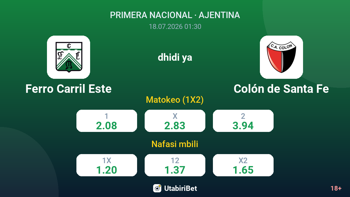 Ferro Carril Este dhidi ya Colón de Santa Fe — odds