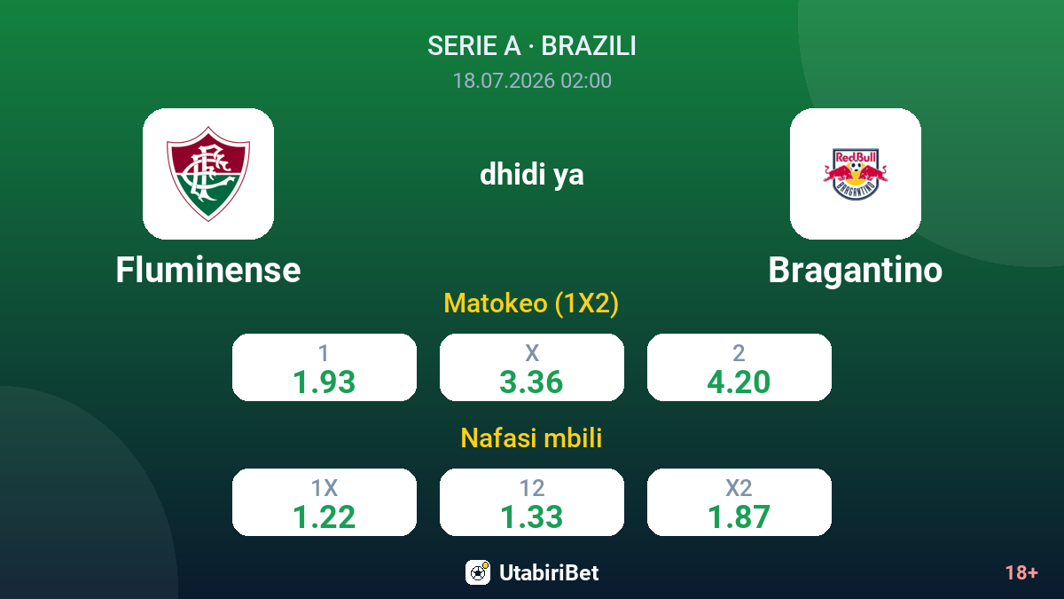 Fluminense dhidi ya Bragantino — odds