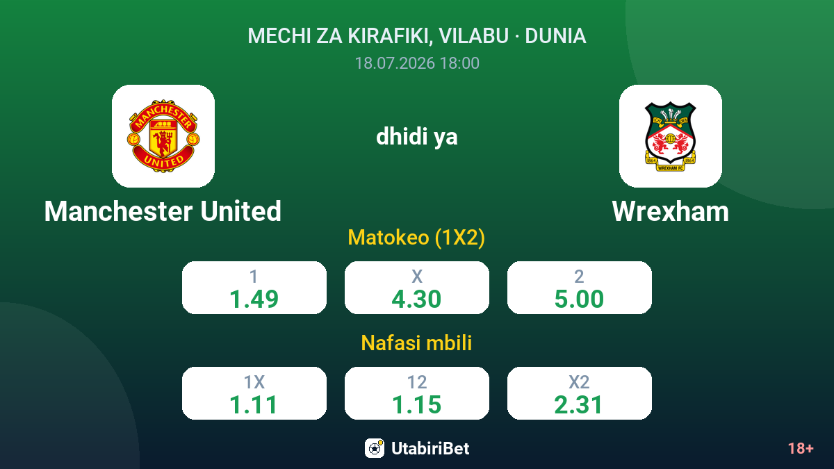Manchester United dhidi ya Wrexham — odds
