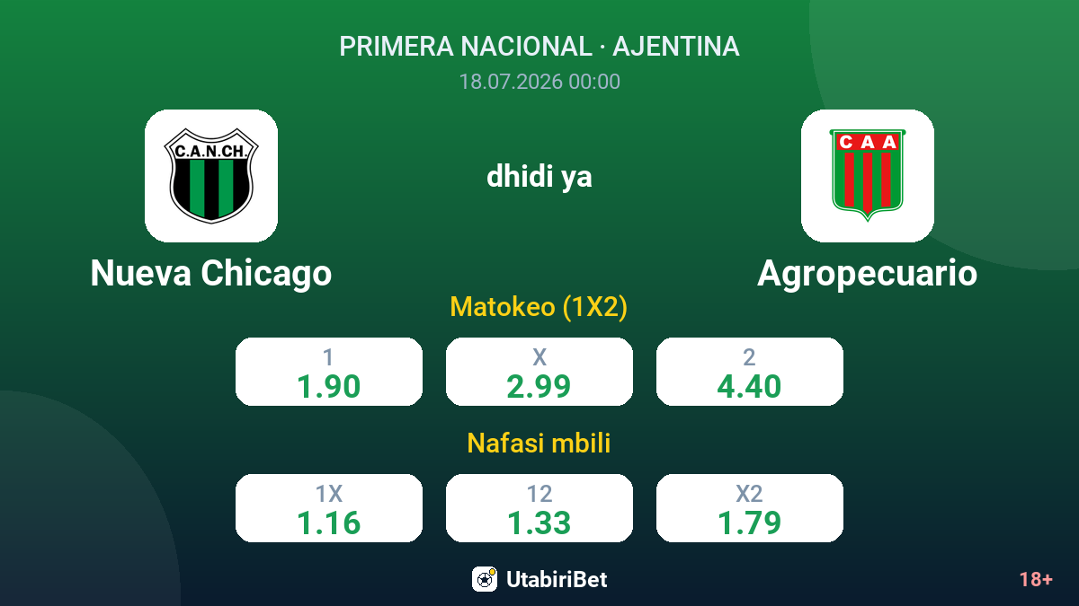 Nueva Chicago dhidi ya Agropecuario — odds