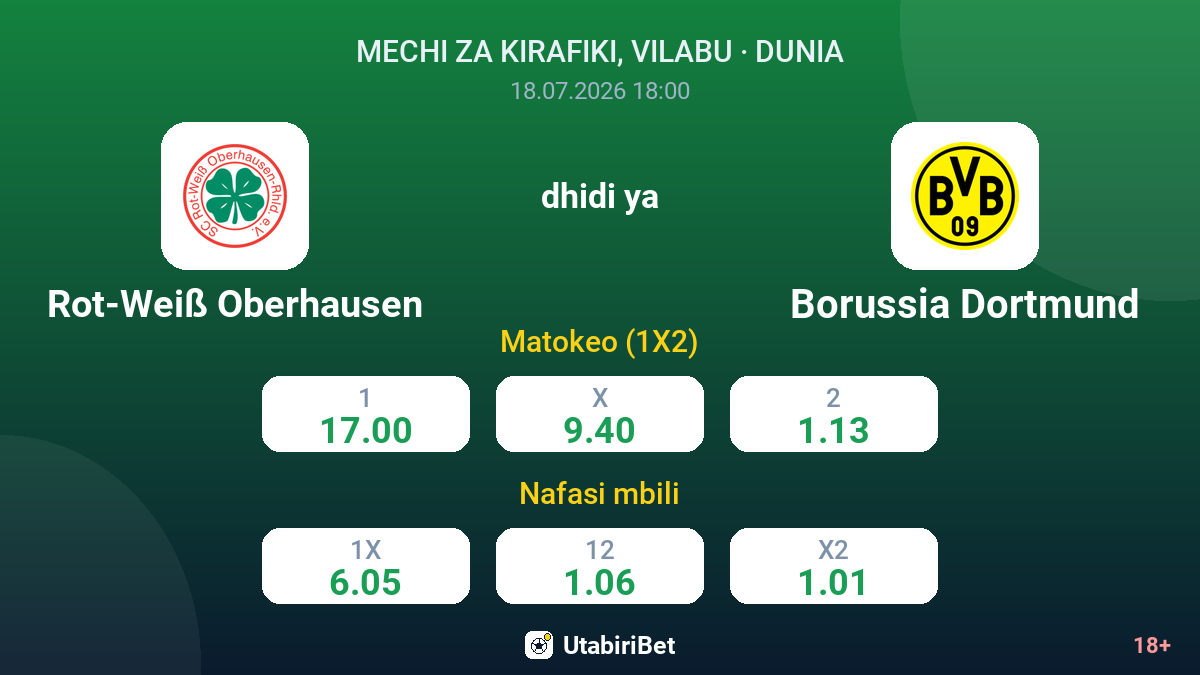Rot-Weiß Oberhausen dhidi ya Borussia Dortmund — odds