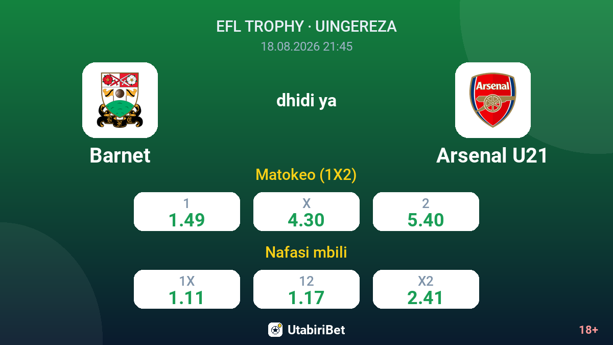 Barnet vs Arsenal U21 — odds